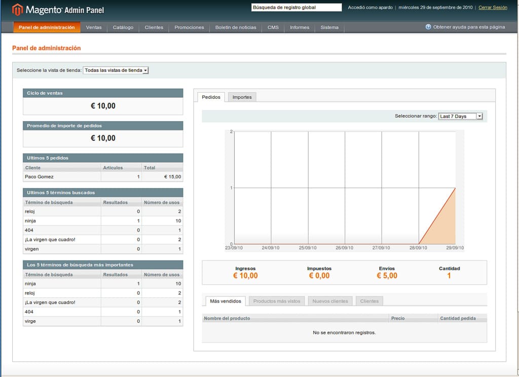Админка Magento