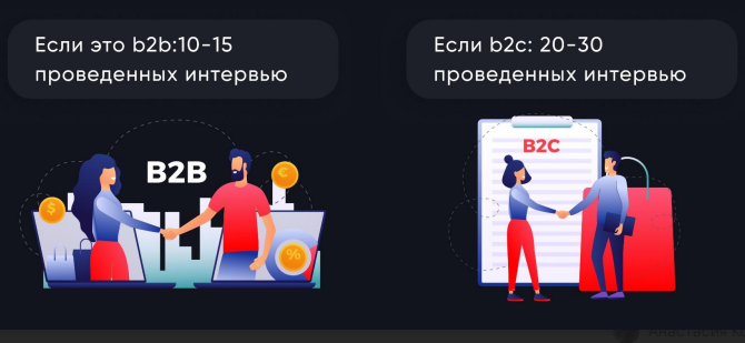 Кастдев