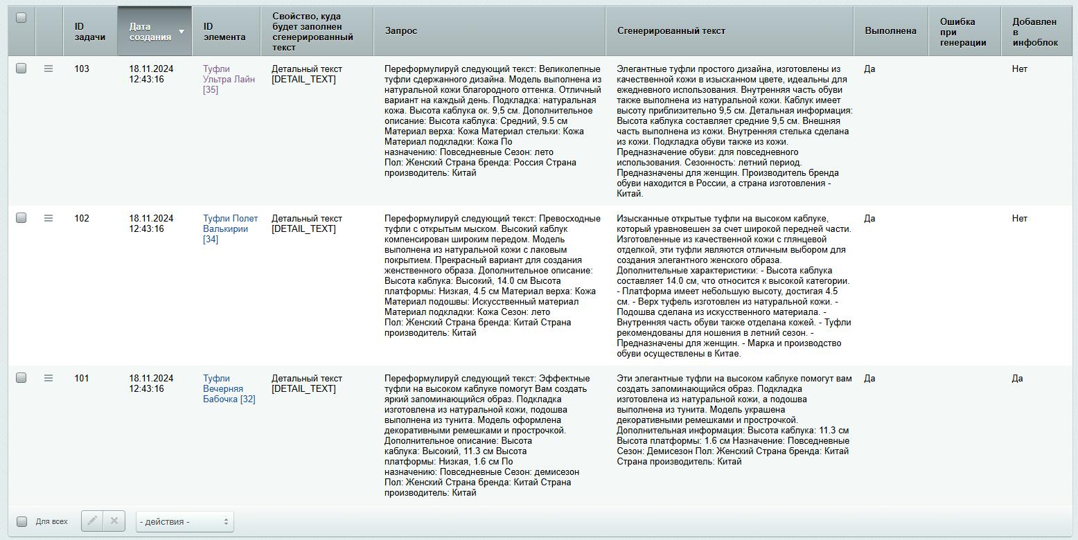 Фото 6: &laquo;Модулю IntecAI исполнилось 2 года!&raquo;