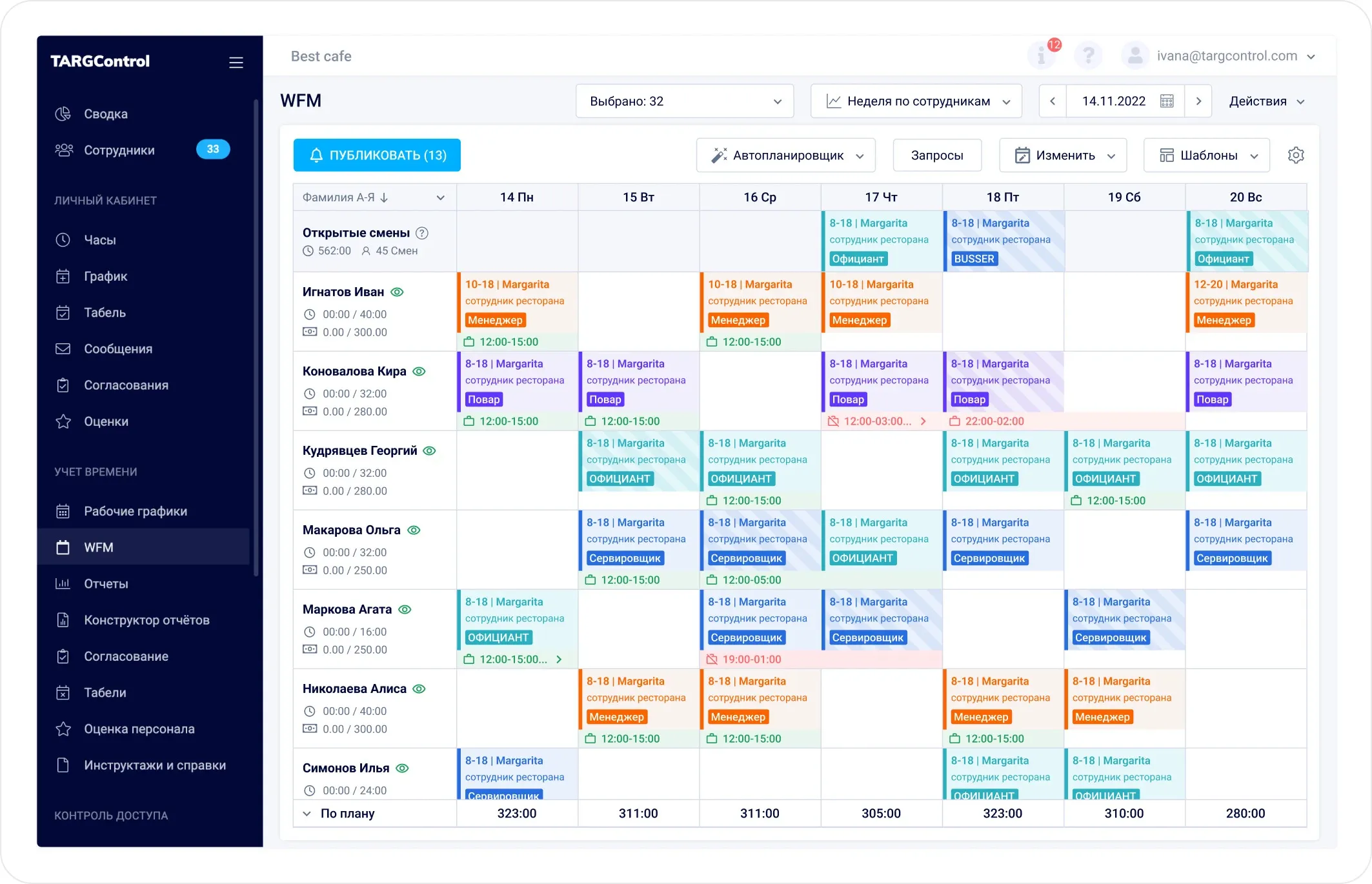 TARGControl TARGControl