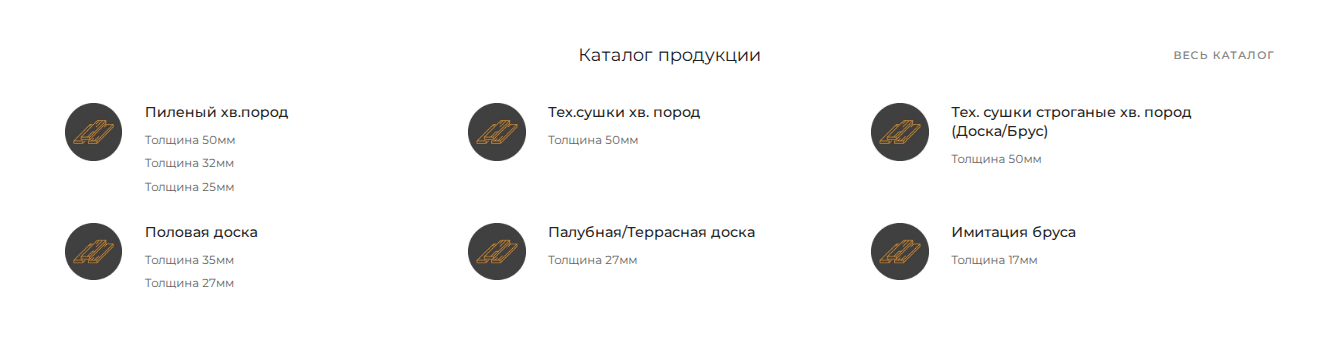 Основные категории товаров