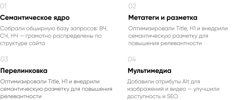 Фото 68: «INTEC.Digital 2.0 - НОВЫЙ готовый сайт для веб-студий, интернет-агентств и digital-компаний»