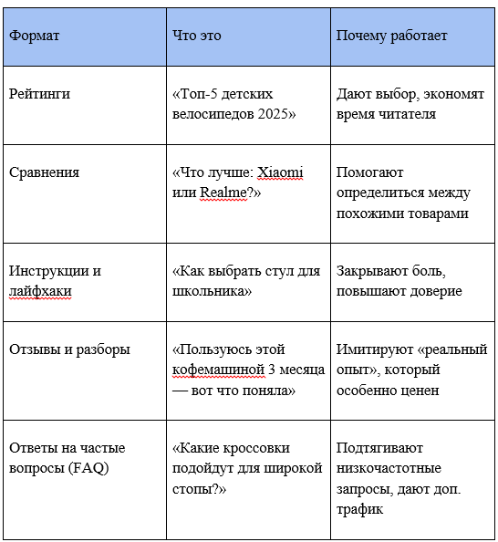 Фото 5: «Маркетинг, который работает: как выживать и расти в условиях конкуренции»
