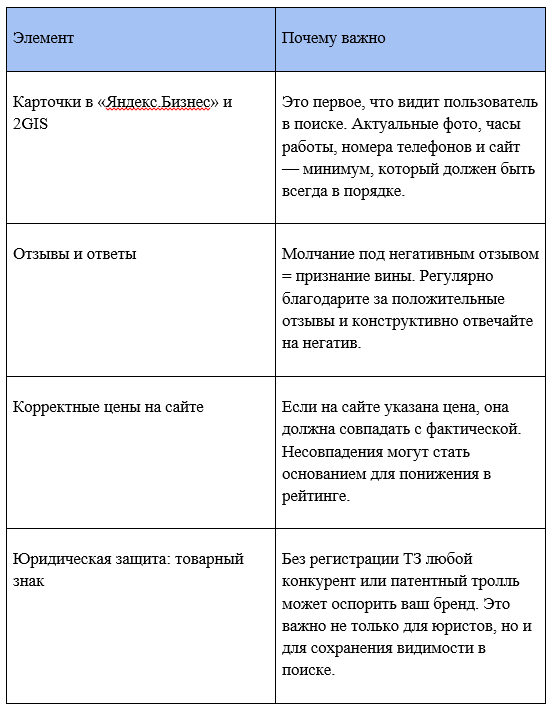 Фото 6: «Маркетинг, который работает: как выживать и расти в условиях конкуренции»