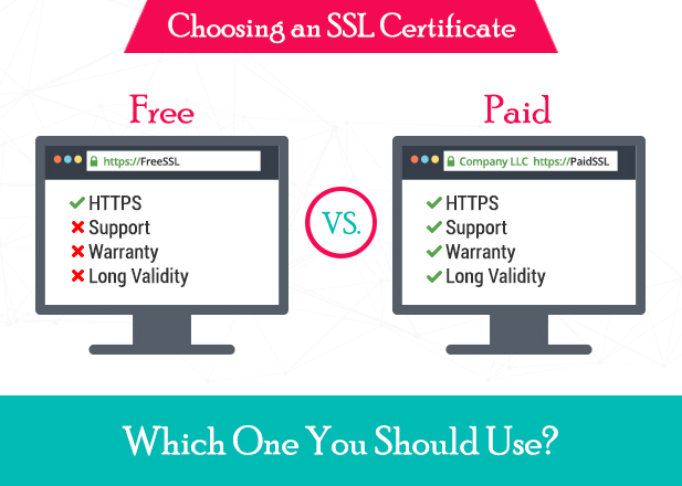 free-ssl-vs-paid-ssl.jpg
