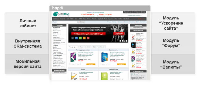 сайт e-commerce pro